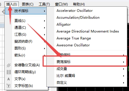 XM外汇MT4上震动指标在哪找?