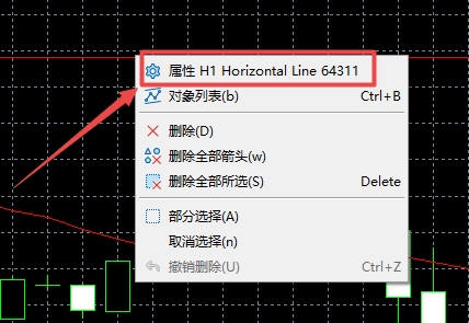 XM MT5上水平直线怎么更改颜色?