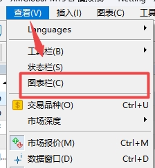 XM MT5上图表不能切换了怎么办