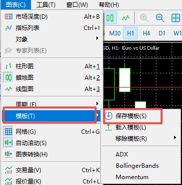 XM MT5上怎么把设置好的图表保存下来?