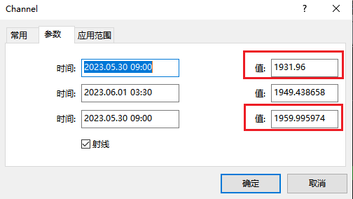 XM外汇MT4如何修改等距离通道参数？