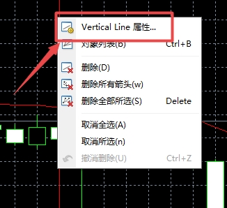 XM外汇MT4上垂直线颜色怎么更改?