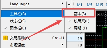 XM MT5上基本快捷工具消失了怎么办?