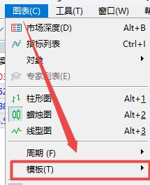 XM MT5上如何切换保存模板?