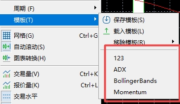 XM MT5上如何切换保存模板?