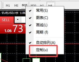XM外汇MT4上怎么自定义时间周期位置?