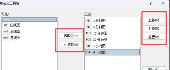 XM外汇MT4上怎么自定义时间周期位置?