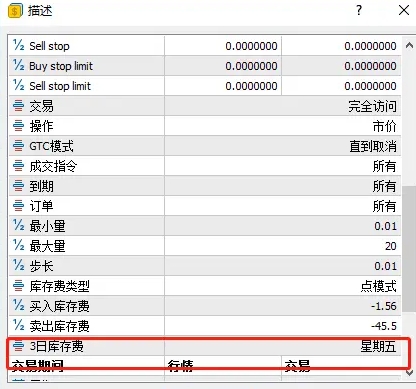 XM MT5上交易品种库存费收取时间在哪看?