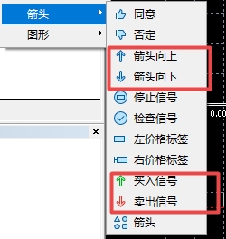 XM MT5上箭头图标在哪找?