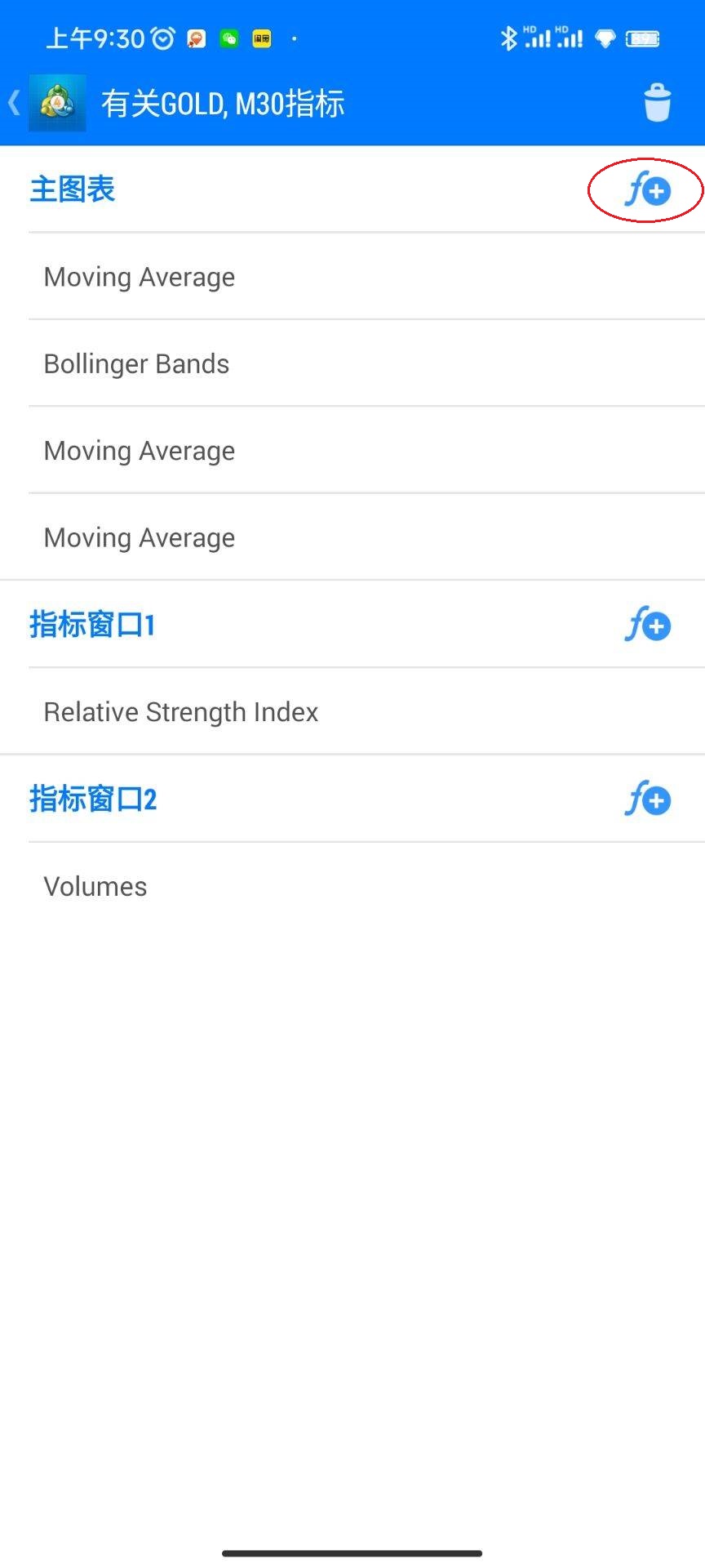 XM安卓端MT4如何添加MACD指标？