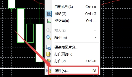 XM MT4上图表背景怎么变成白色?