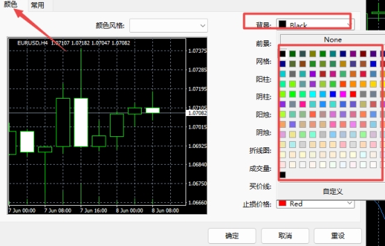 XM MT4上图表背景怎么变成白色?