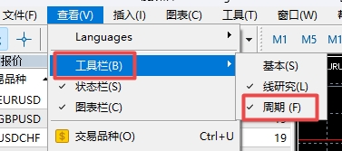 XM MT5上怎么快速切换时间周期?