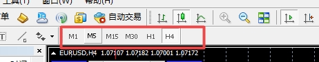 XM MT5上怎么快速切换时间周期?