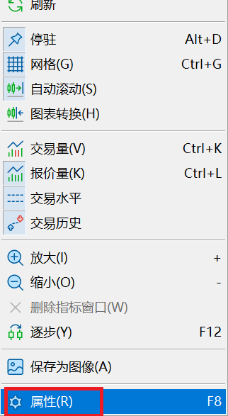 XM MT5如何固定图表K线图？
