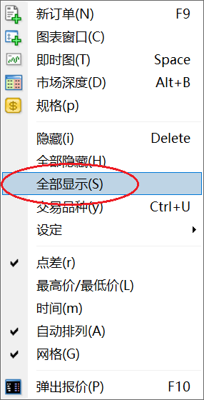 XM外汇MT4如何显示全部交易品种？