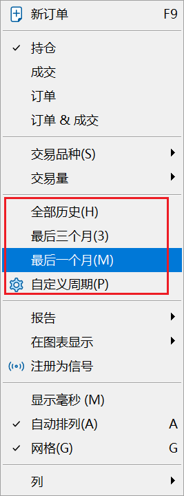 XM MT5如何查看历史交易记录？