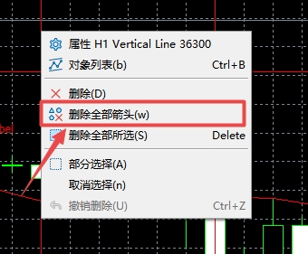 XM MT5上如何一键删除多条垂直线?