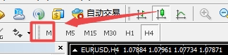 XM MT4上时间周期弹窗怎么调出来? XM MT4上时间周期弹窗怎么调出来?