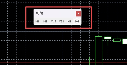 XM MT4上时间周期弹窗怎么调出来? XM MT4上时间周期弹窗怎么调出来?