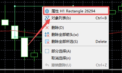XM MT5上插入矩形图形边框颜色怎么修改?