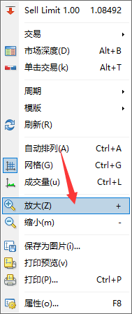 Exness MT4的图表怎么放大