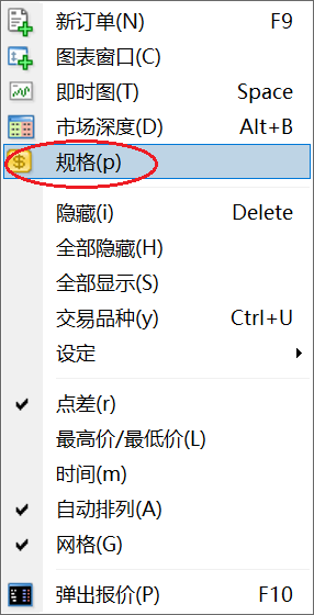 XM外汇MT4怎么查看品种合约大小？