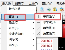 XM MT4上垂直线怎么插入?