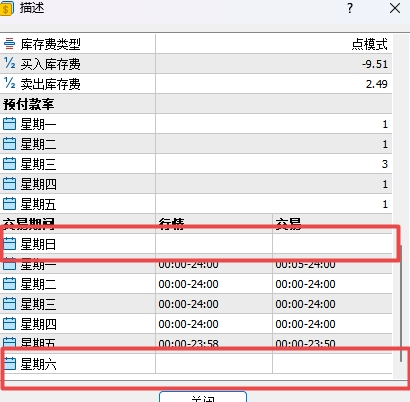 XM MT5上如何查看货币周末能不能交易?
