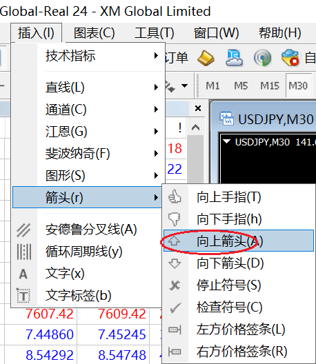 XM MT4如何在图表上添加向上的箭头？