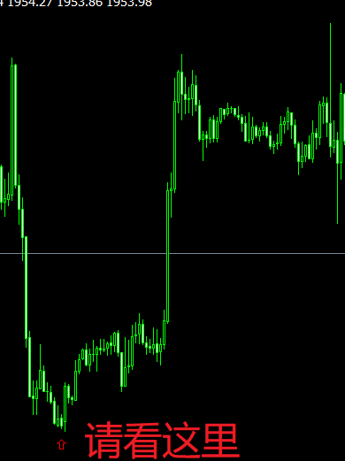 XM MT4如何在图表上添加向上的箭头？