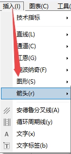 XM MT4上如何插入提示图标?
