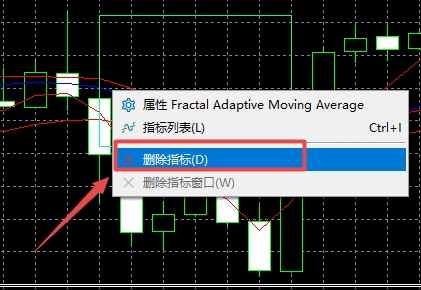 XM MT5上指标窗口怎么删除?