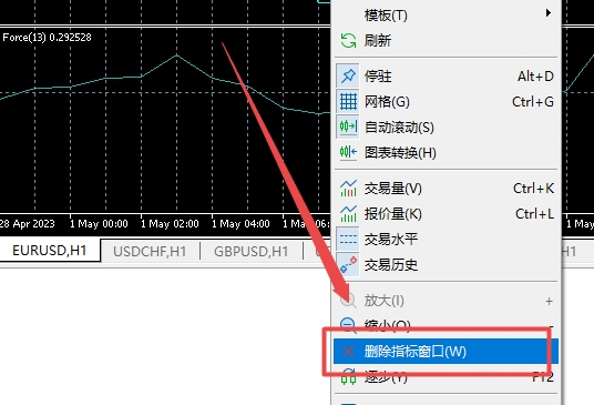 XM MT5上指标窗口怎么删除?