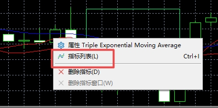 XM MT5上如何查看所以插入指标?