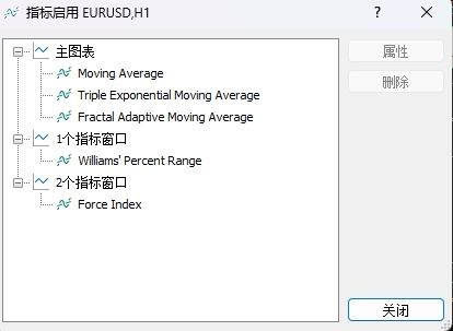 XM MT5上如何查看所以插入指标?