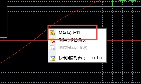 XM MT4上怎么样修改指标应用位置?