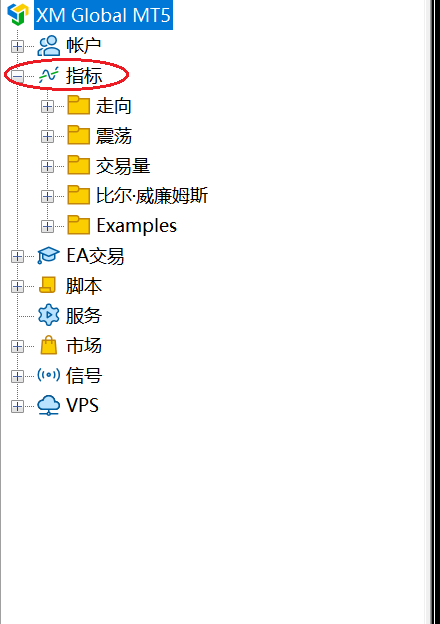XM MT5如何添加技术指标布林轨通道？