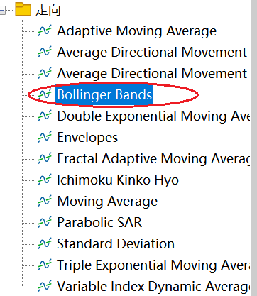 XM MT5如何添加技术指标布林轨通道？