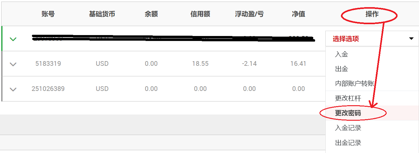 XM外汇MT4如何让自己的账户安全给其他人观看？