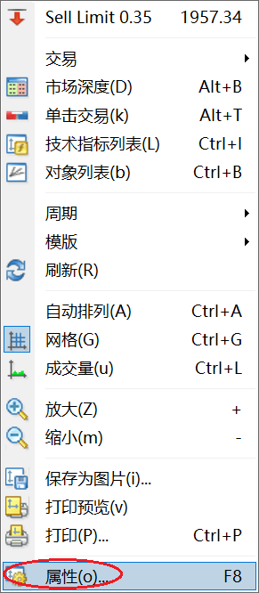XM MT4上如何修改止损价格颜色？