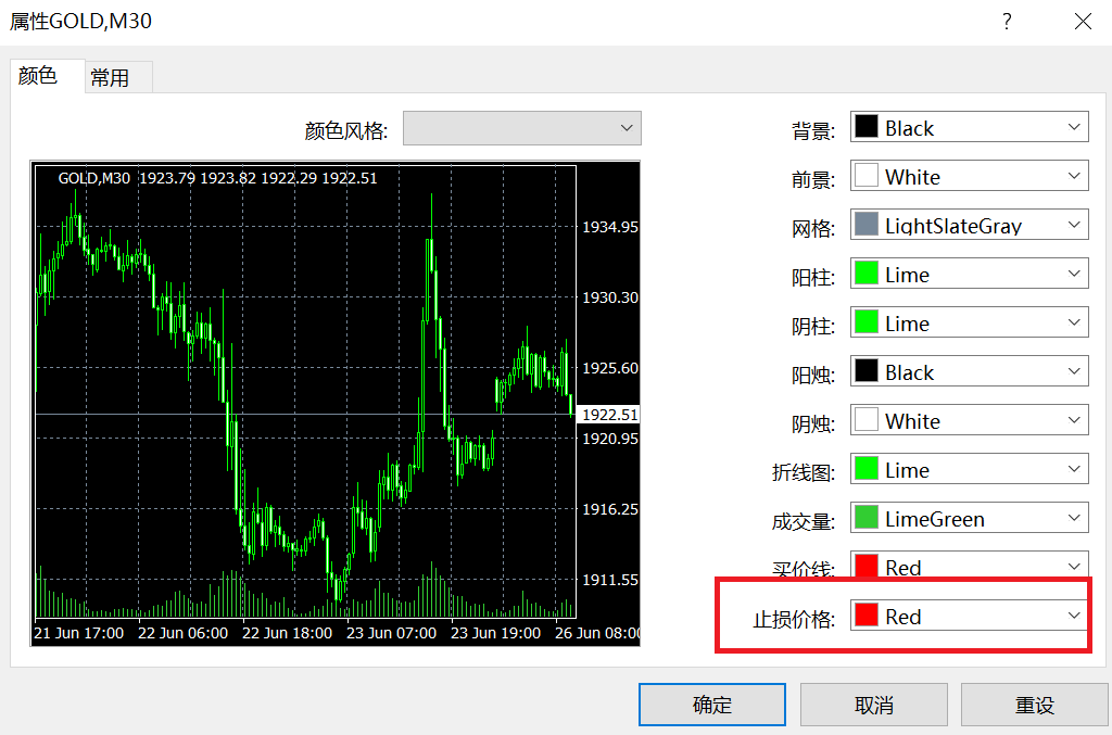 XM MT4上如何修改止损价格颜色？