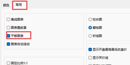 XM MT4上平移图表怎么调整回来?