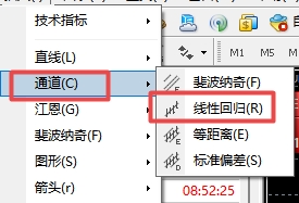 XM MT4上线性回归通道怎么添加?