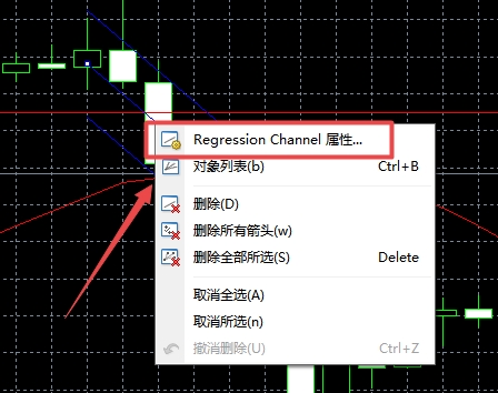 XM MT4上线性回归线颜色怎么修改?