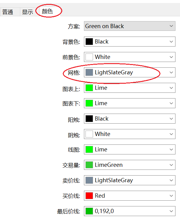 XM MT5如何修改网格线的颜色？