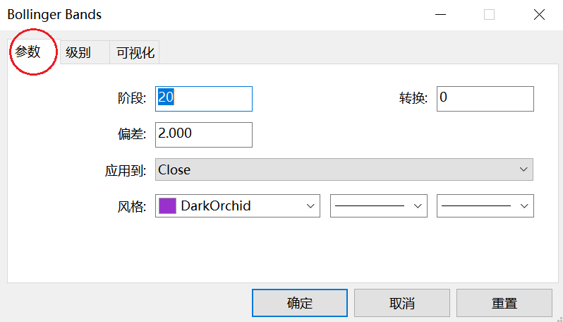XM MT5如何修改布林轨参数？