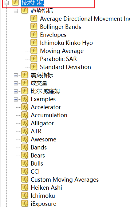 XM MT4上怎么添加RSI指标？