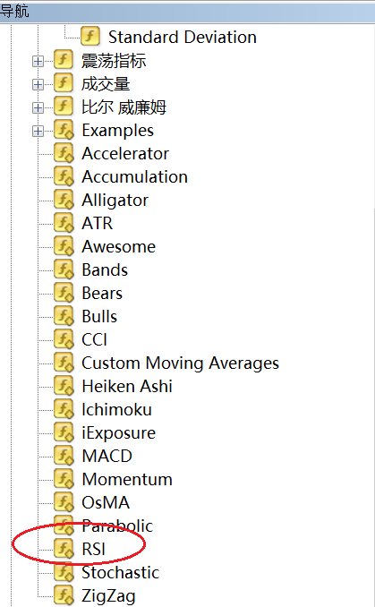 XM MT4上怎么添加RSI指标？