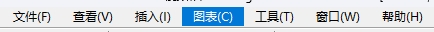 XM MT5上如何查看图表所有指标列表?